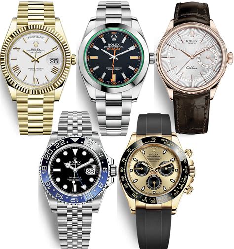 how can i buy a rolex|buy rolex at retail price.